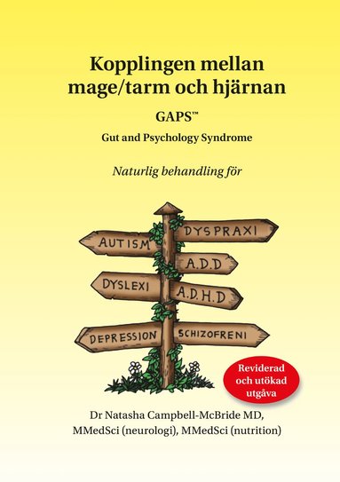 Kopplingen mellan mag/tarm och hjrna