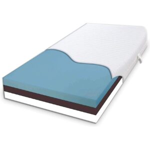 Ortopedisk madrass Orion med 3 ergonomiska lager, dubbelt textil-verdrag i aloe vera, anti-allergisk och anti-kvalster. 140X200
