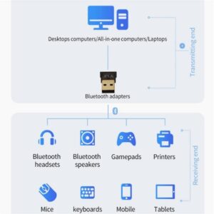 USB Bluetooth Adapter V5.0 - 10 Mbps 240 MHz