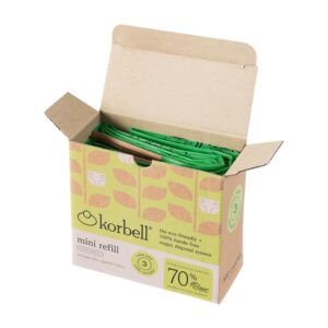 Korbell mini Refill 3-pack GRS-certfierad